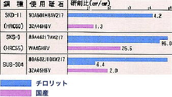 ʌ퐫\r\